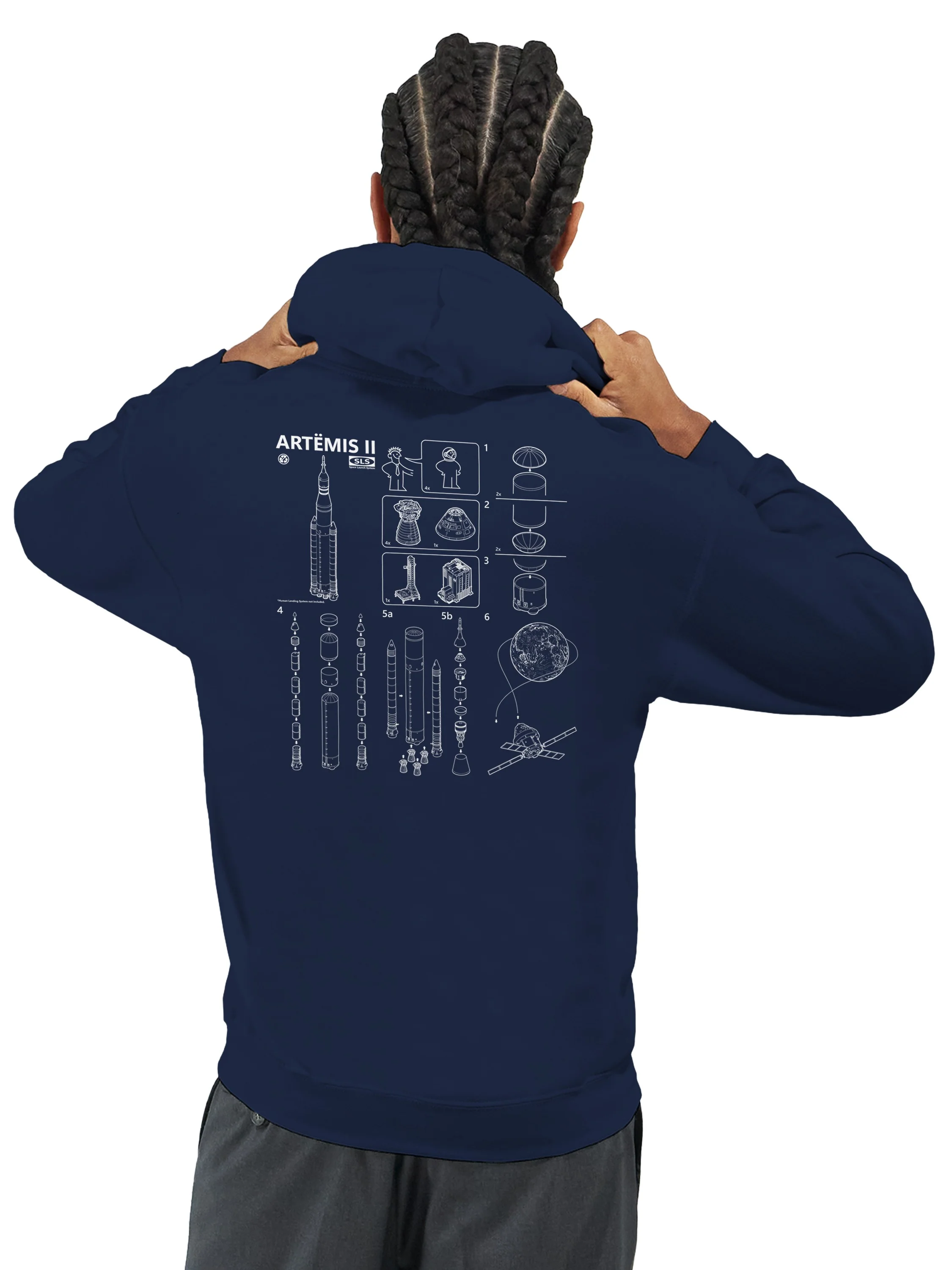 SLS Assembly Instructions  - Unisex Hoodie - Image 4